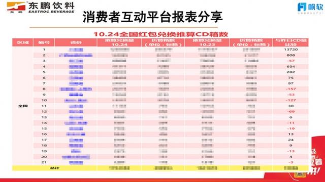 澳门特马今期开奖结果2024年记录,实证数据解析说明_Elite68.625