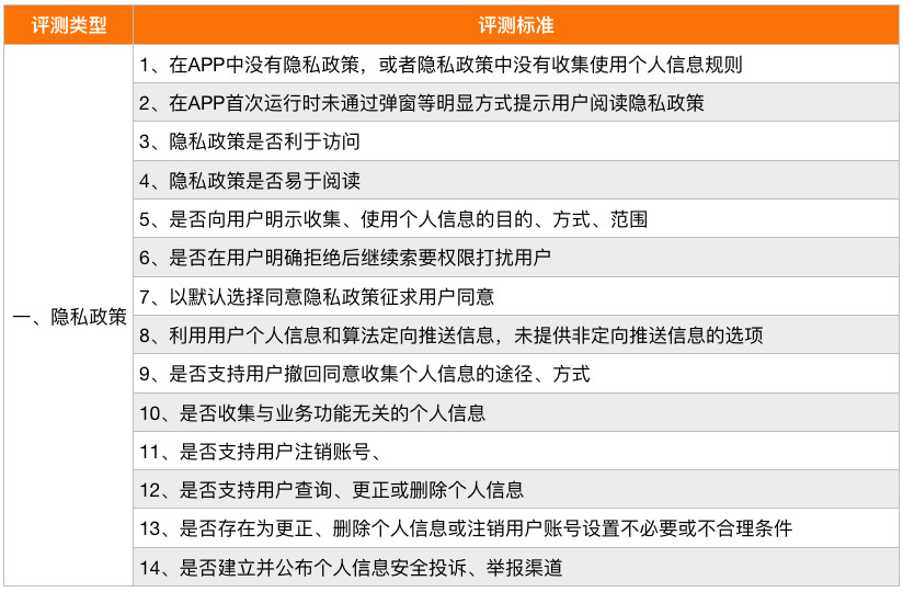 2024新澳正版免费资料的特点,前沿评估说明_DX版90.318