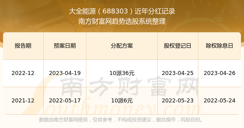 2024新奥历史开奖记录37期(2024新奥历史开奖记录第37期)