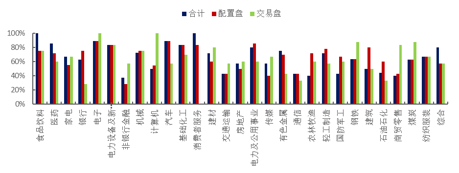 澳门管家婆一码一肖中特：如何利用数据提高中奖率