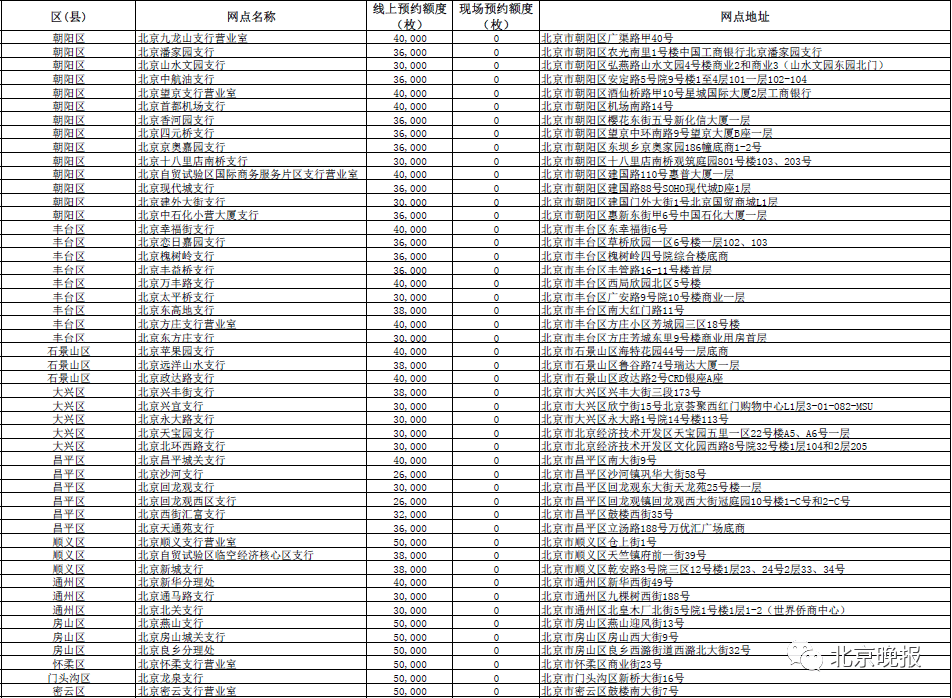 2024澳门特马097期今晚开奖：最新赔率与投注策略