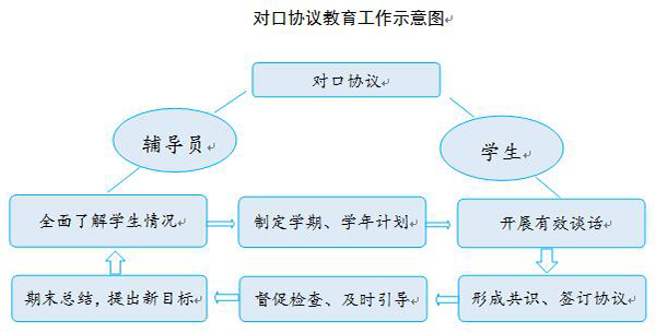 新门内部资料精准大全：全面覆盖与精准分析