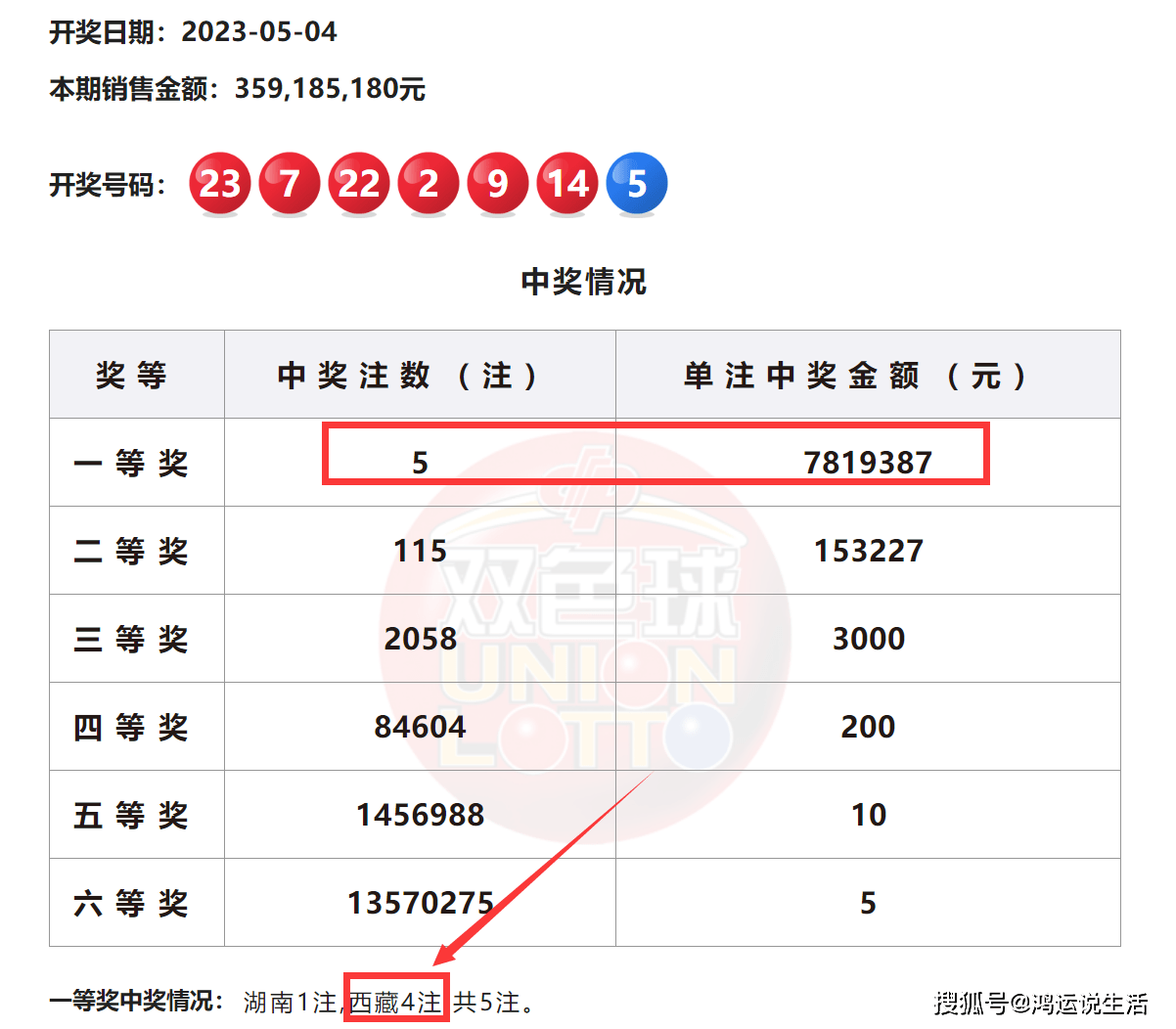 81456一肖一码：今晚必中号码大揭秘