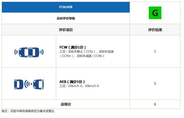 香港大众网免费资料,安全性执行策略_Device89.347