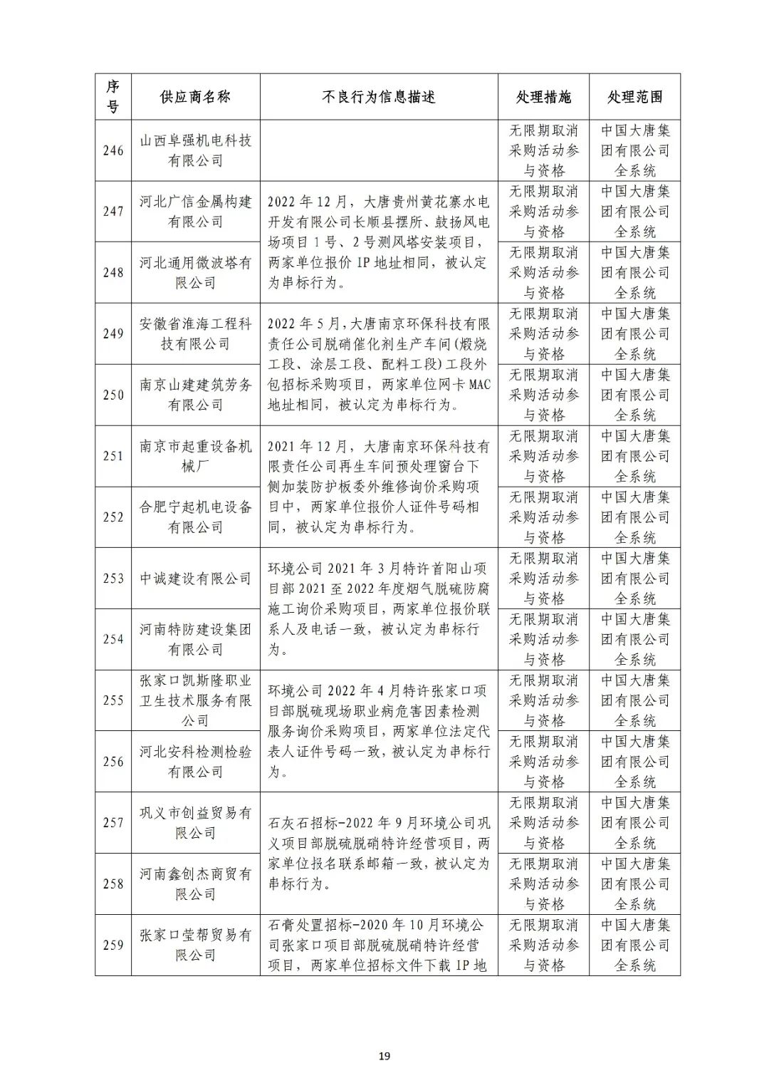 2024澳门天天开好彩大全65期,专业解析说明_pack94.222