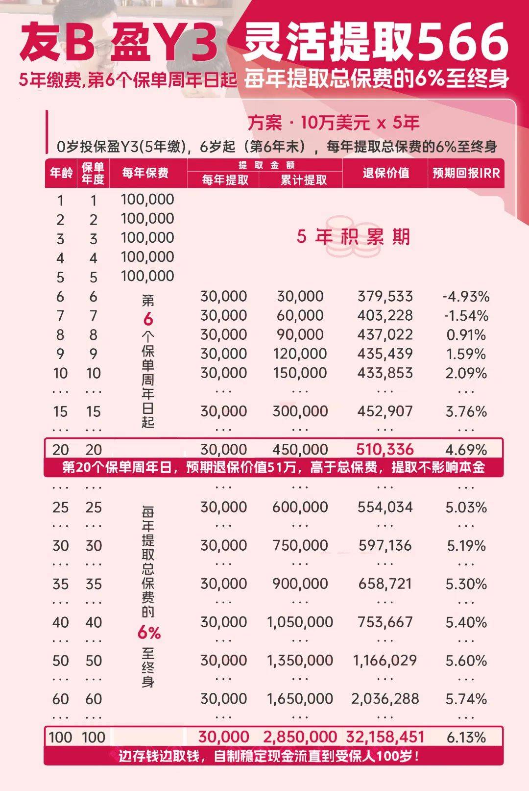 Ww777766香港开奖记录：如何利用数据提高中奖率