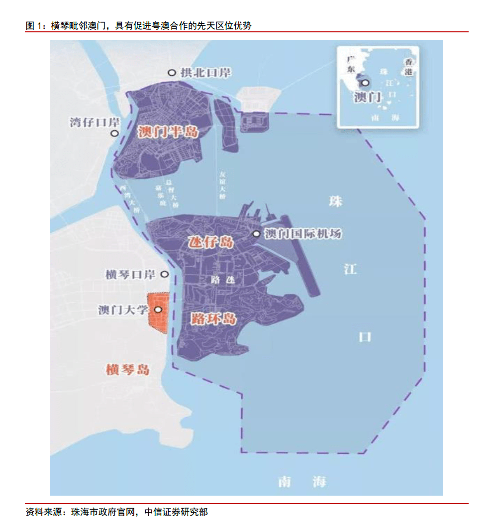 澳门资料大全正版资料查询20：澳门交通与基础设施发展