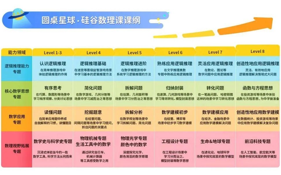 2024年澳门资料大全管家婆：澳门教育与科技前沿