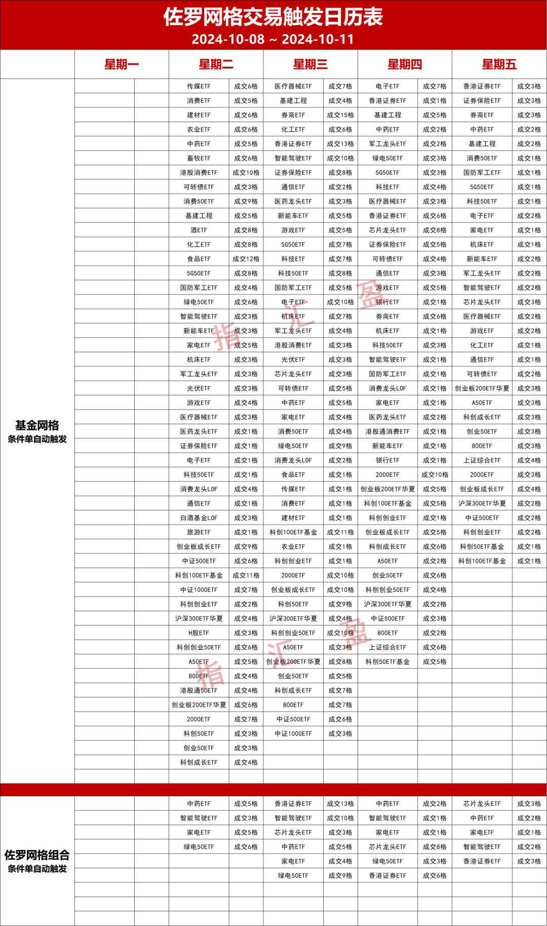 Ww777766香港开奖记录：揭秘背后的统计学