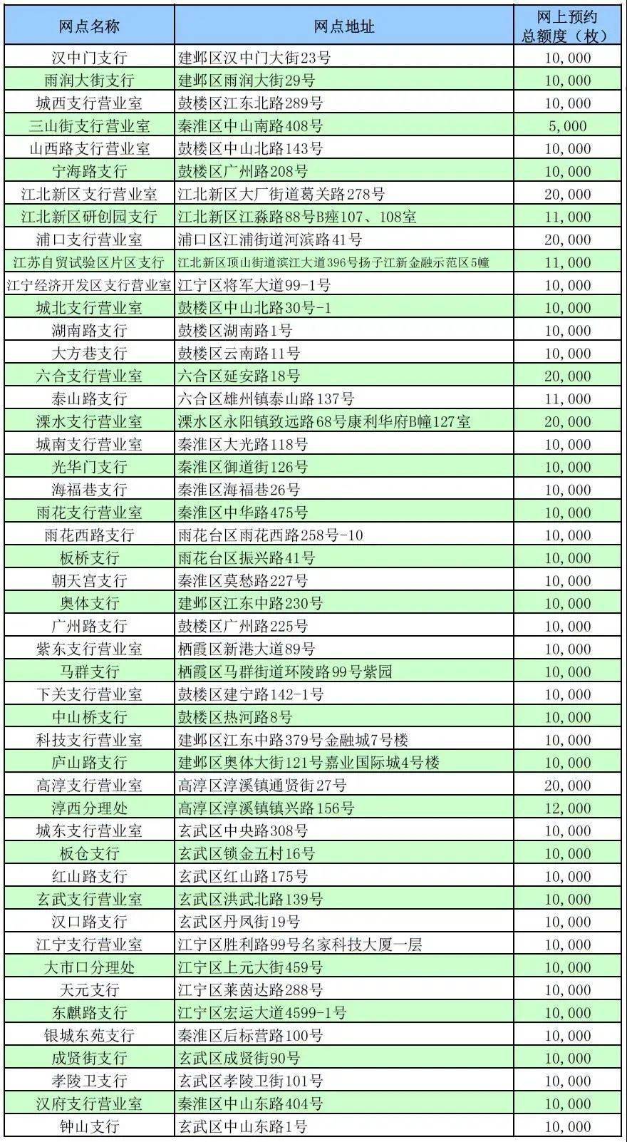 新澳门今晚开奖结果查询表,创新性方案解析_精简版71.137