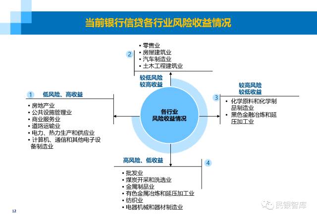 澳门管家婆100中：博彩业的风险管理与控制