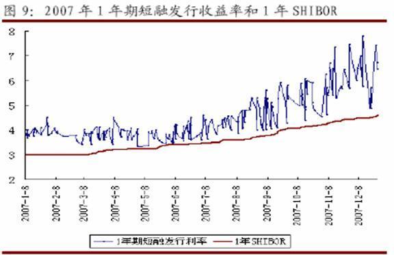 二四六香港资料期期中准：历史数据与未来趋势的完美结合