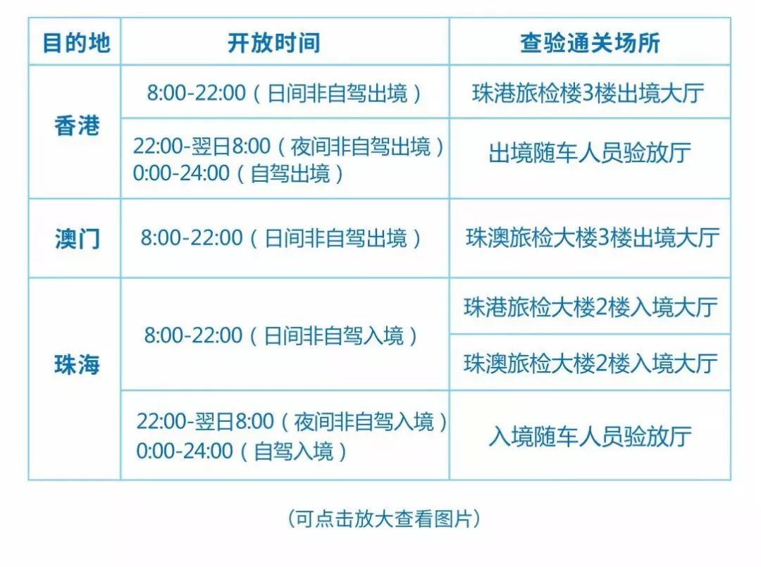 独家揭秘：新澳2024正版免费资料的权威来源与使用技巧