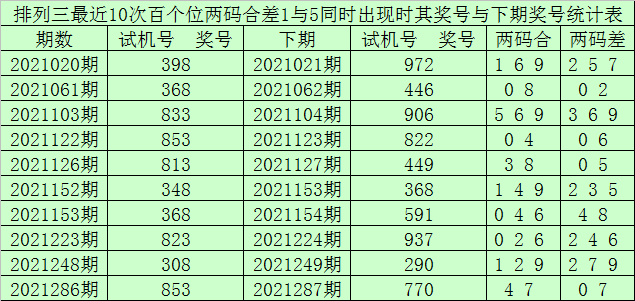 澳门一码一肖一特一中直播：实时分析，赢在起跑线