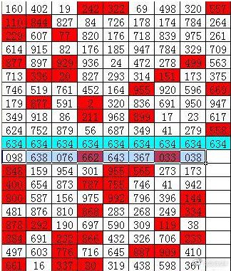 澳门王中王100的资料论坛,未来解答解释定义_尊享版33.634