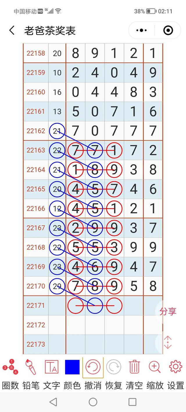 二四六好彩7777788888：如何利用数字赢大奖