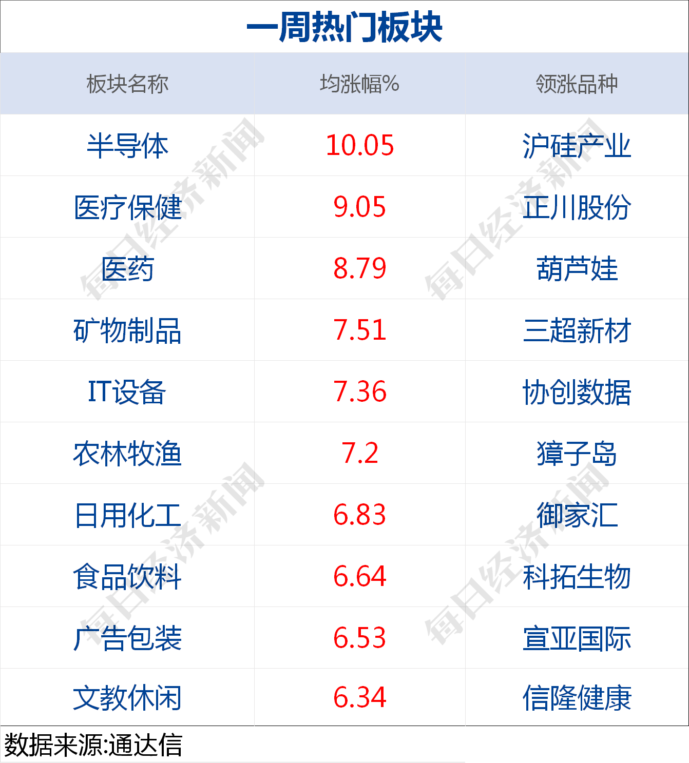 2024香港今期开奖号码出炉，彩市风云再起波澜