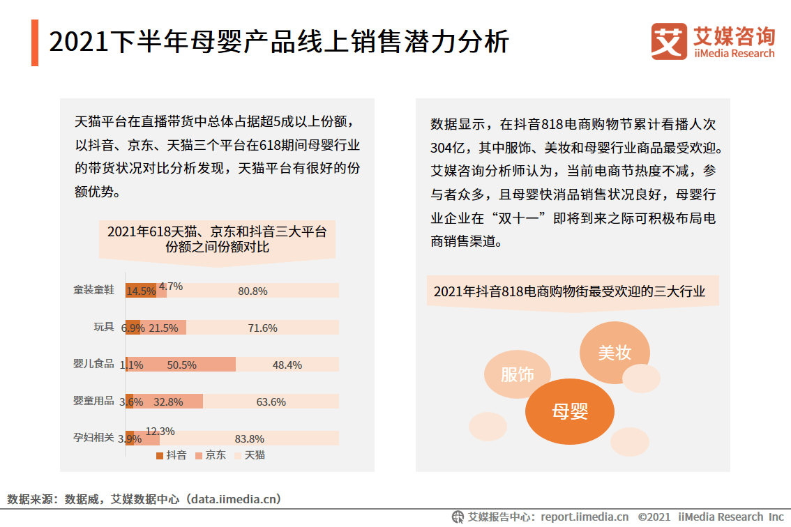 新澳门管家婆免费资料查询的未来发展趋势