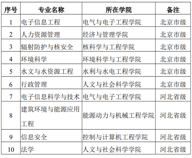 2024新澳正版免费资料的特点,广泛解析方法评估_挑战款41.175