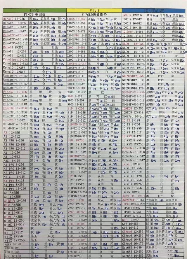 2024全年資料免費大全：探索未来一年的发展机遇