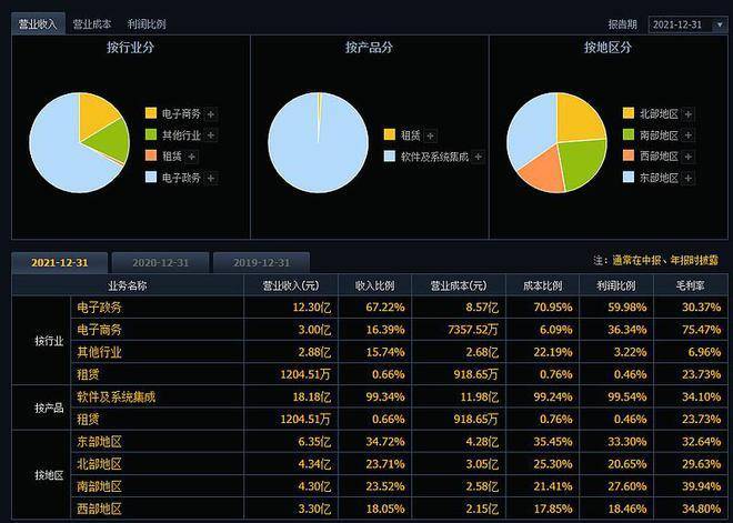 精准一肖100%免费秘笈，股市投资稳操胜券