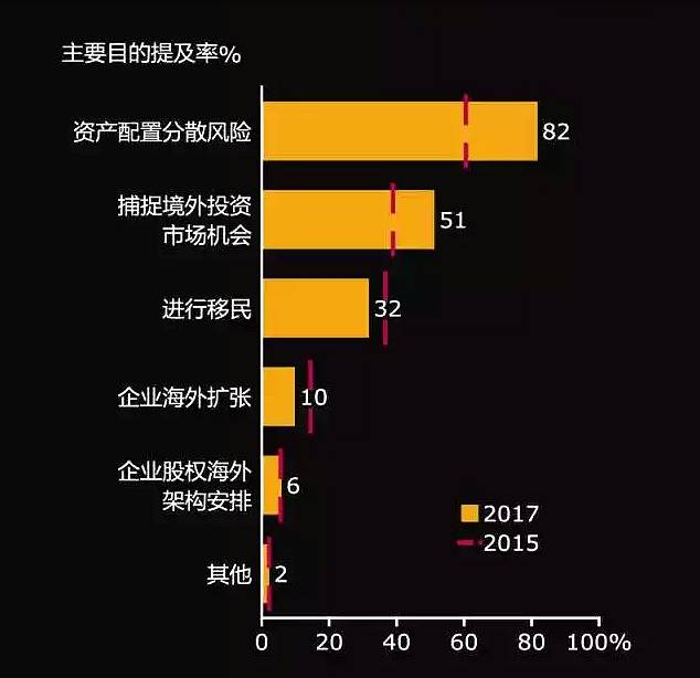 新澳精准资料：揭秘最新市场趋势与投资机会