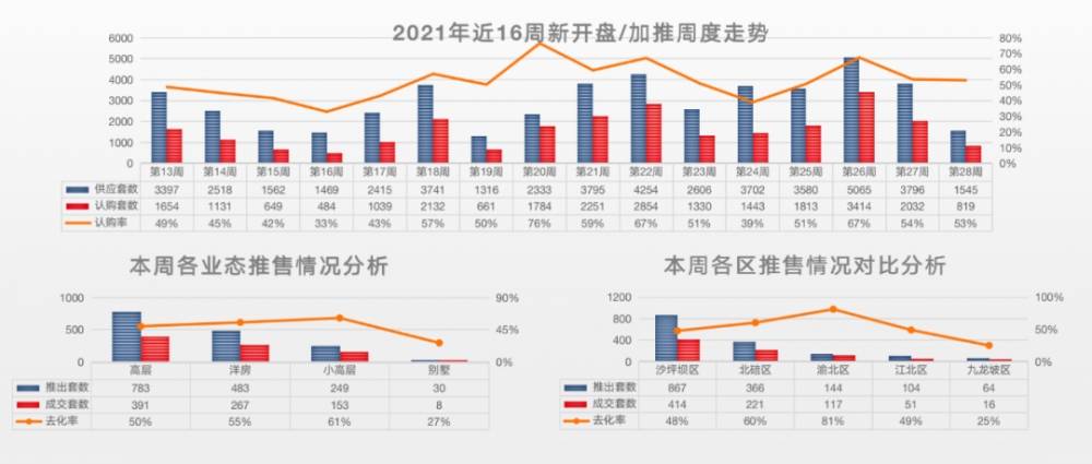 今晚特马开27号,整体讲解规划_轻量版80.805