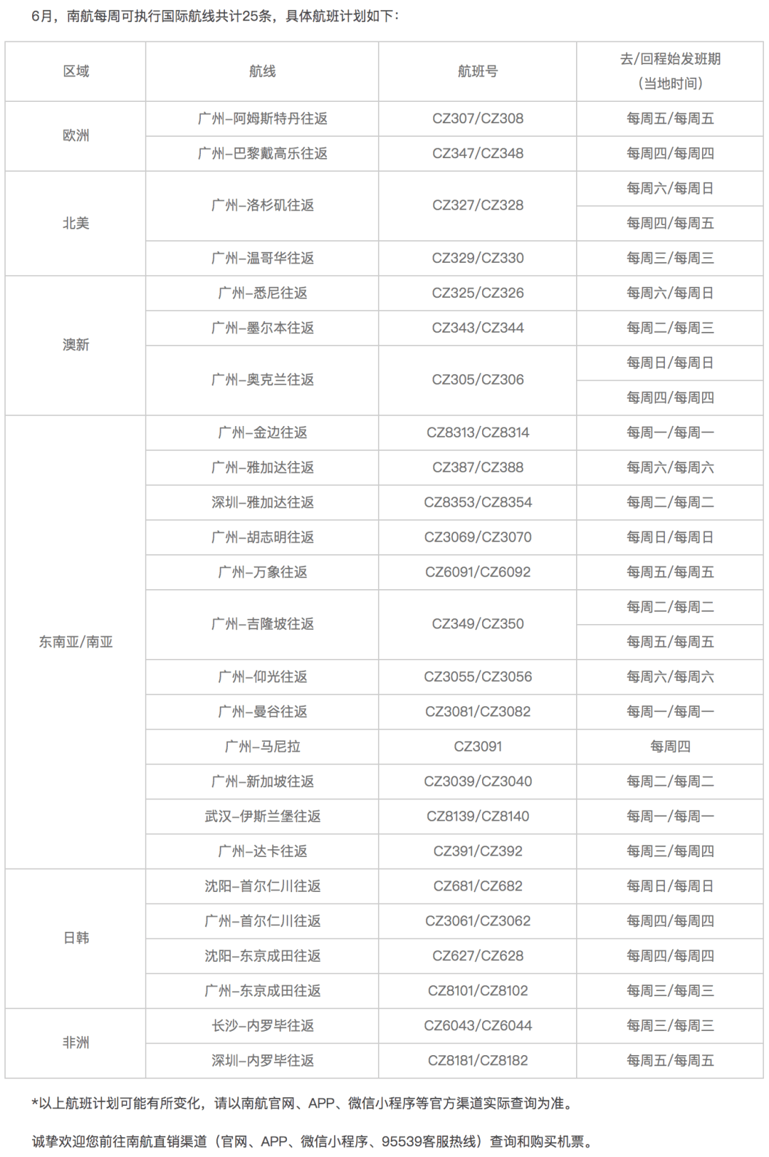 新澳门免费资料挂牌大全：澳门挂牌信息全面汇总