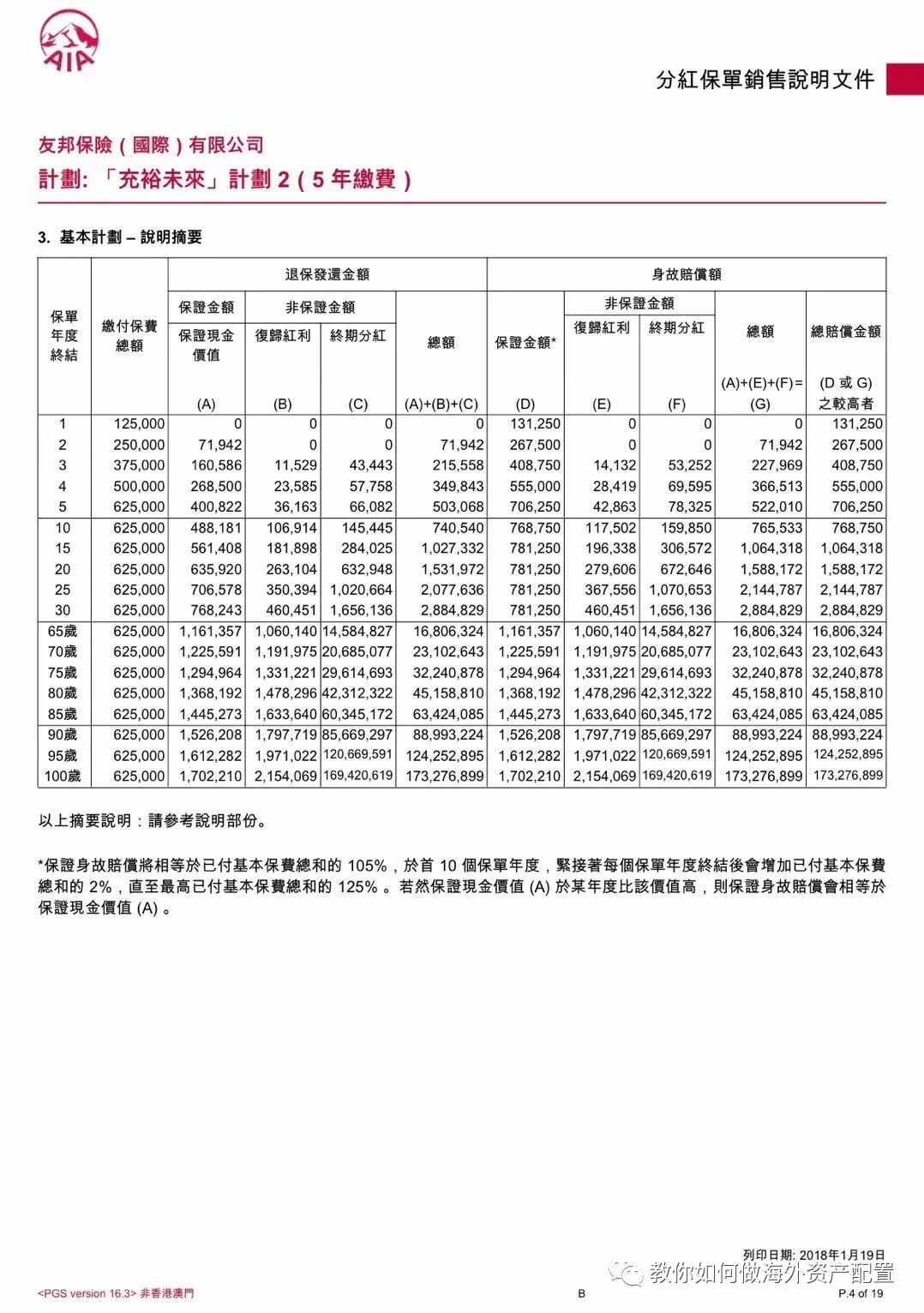 马会香港7777788888,广泛方法评估说明_储蓄版38.441