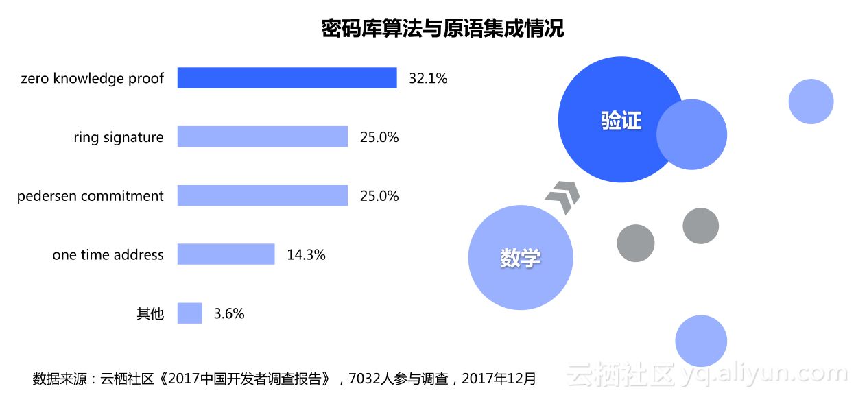 香港正版资料免费大全下载,实地验证执行数据_suite91.305