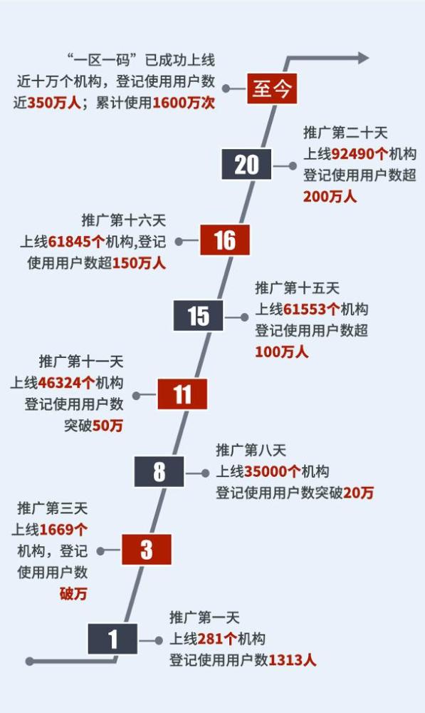 澳门一码一肖一特一中管家婆,战略优化方案_豪华版31.194