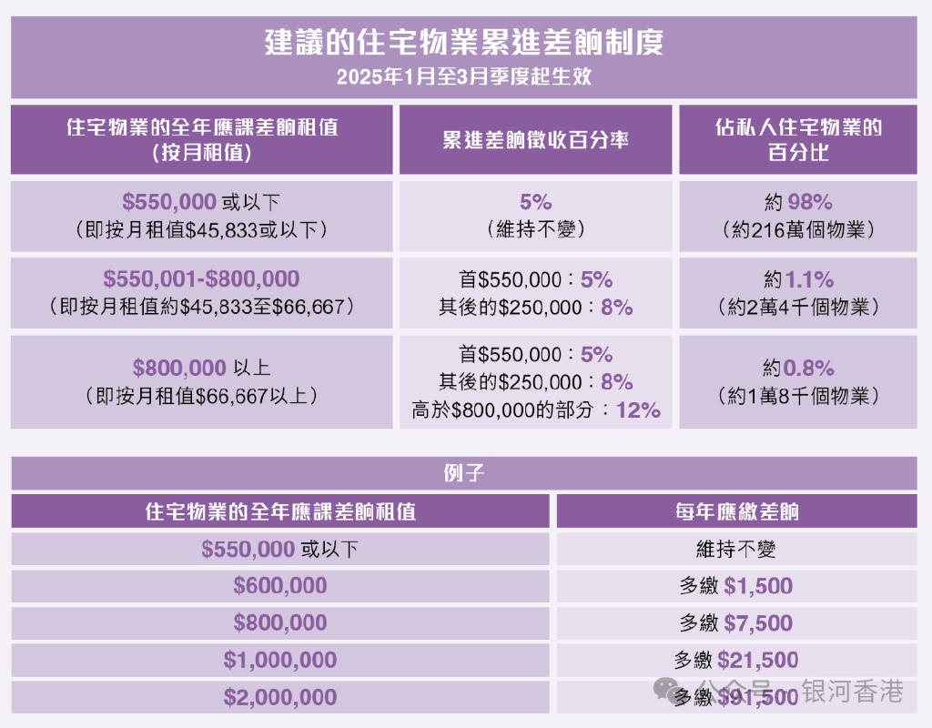 2024香港全年免费资料精选：房产、家居与装修宝典