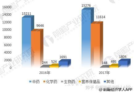 (香港正版免费大全资料：获取途径、应用领域及未来发展趋势)香港正版免费大全资料