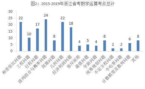 62669cc澳彩资料大全2020期(揭秘2020年澳彩数据分析：提升中奖概率的科学策略)