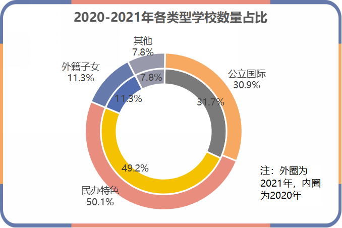 2024新澳门特免费资料的国际化发展趋势