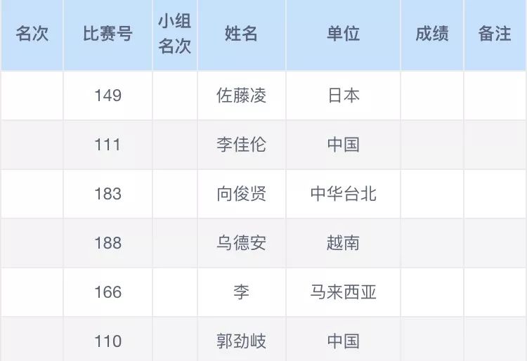 澳门一码一肖一待一中今晚,适用计划解析_Gold57.21