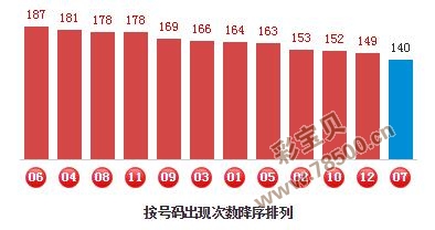 最准一肖一码一一子中特37b：精准预测的终极指南