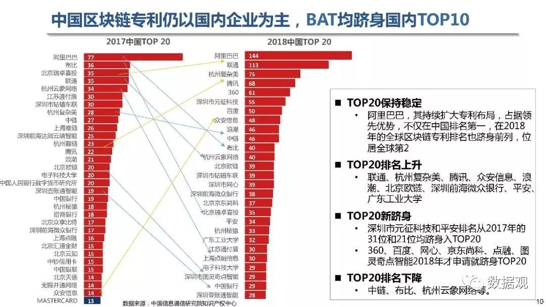 新澳精准资料大全免费更新,可靠研究解释定义_S150.554