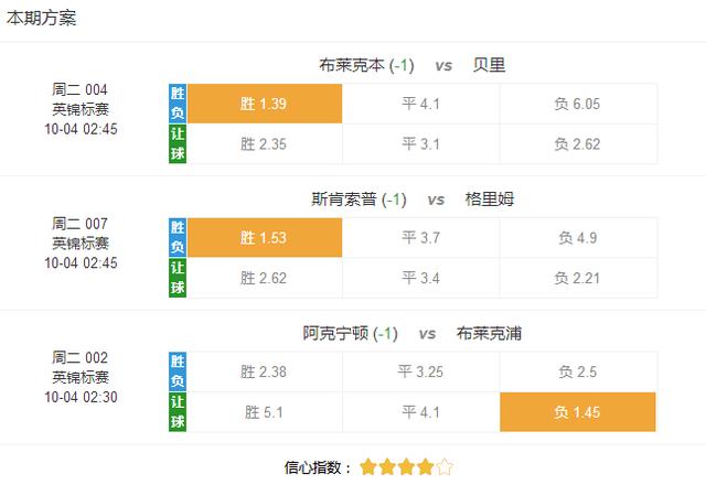 2024六开彩天天免费资料大全：专业预测与精准投注指南