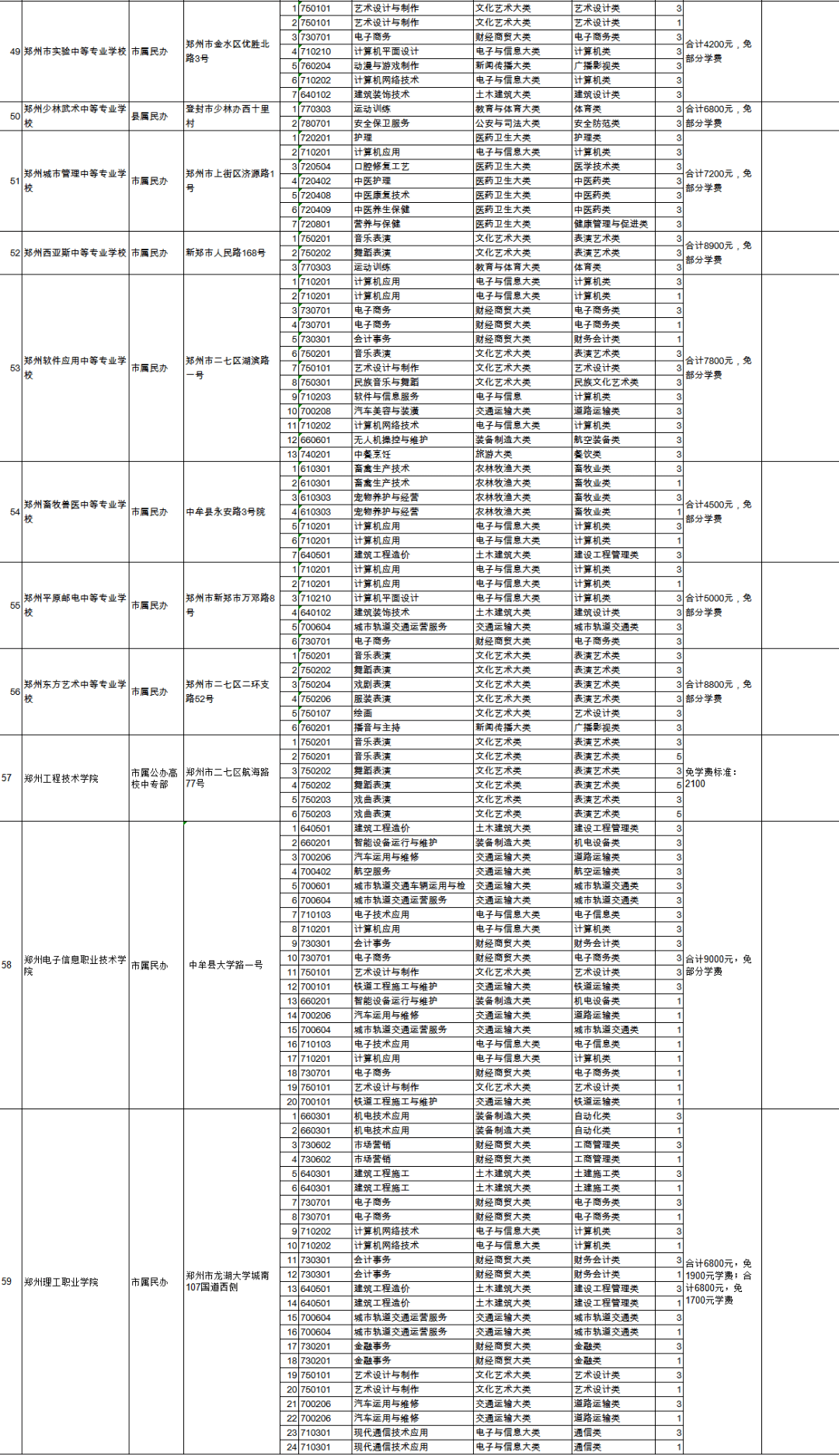 (777777788888888最快开奖：彩票行业的速度与激情)777777788888888最快开奖