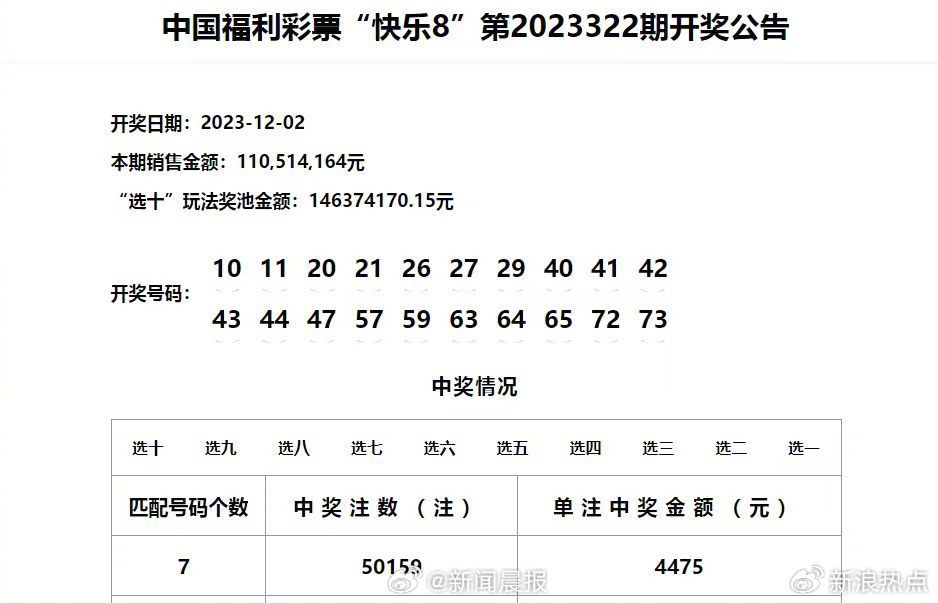 新澳门彩历史开奖记录十走势图,稳定计划评估_N版96.879