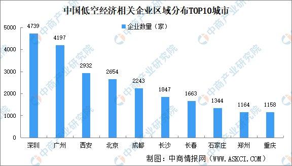 2024年资料大全免费,数据解析支持设计_Advance11.910