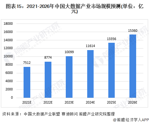 (新澳门2024历史开奖记录查询表：数据分析与市场趋势解读)新澳门2024历史开奖记录查询表