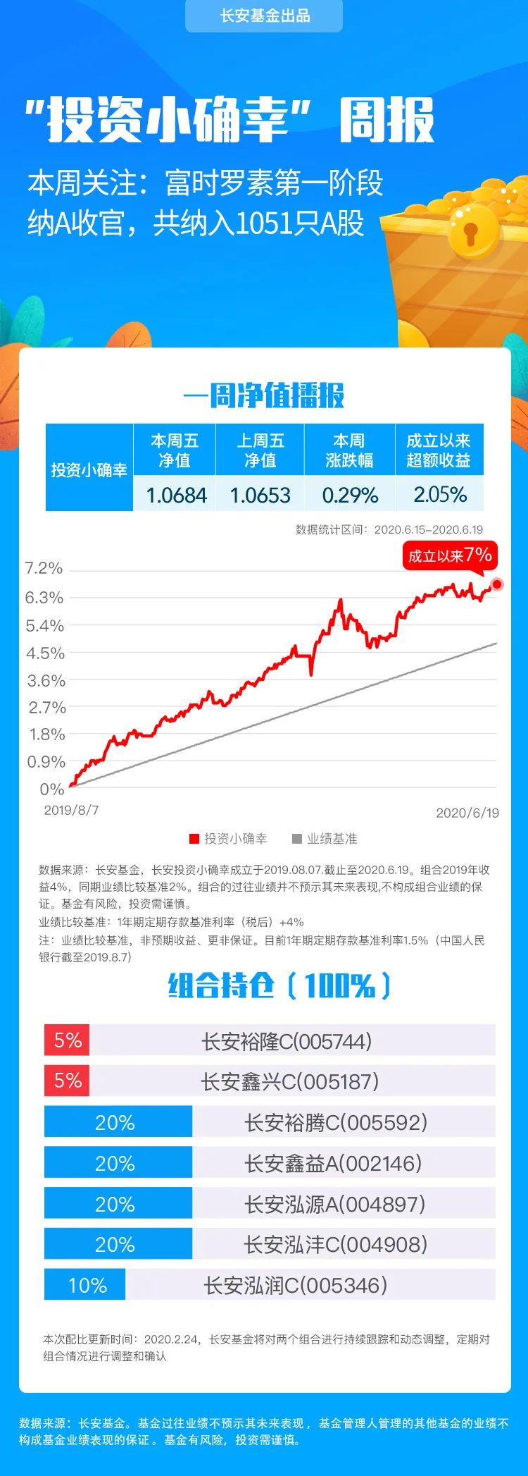 7777788888新版跑狗管家婆：风险控制，稳健投资之道