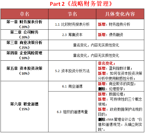 2024正版资料免费公开,迅速解答问题_Holo34.818