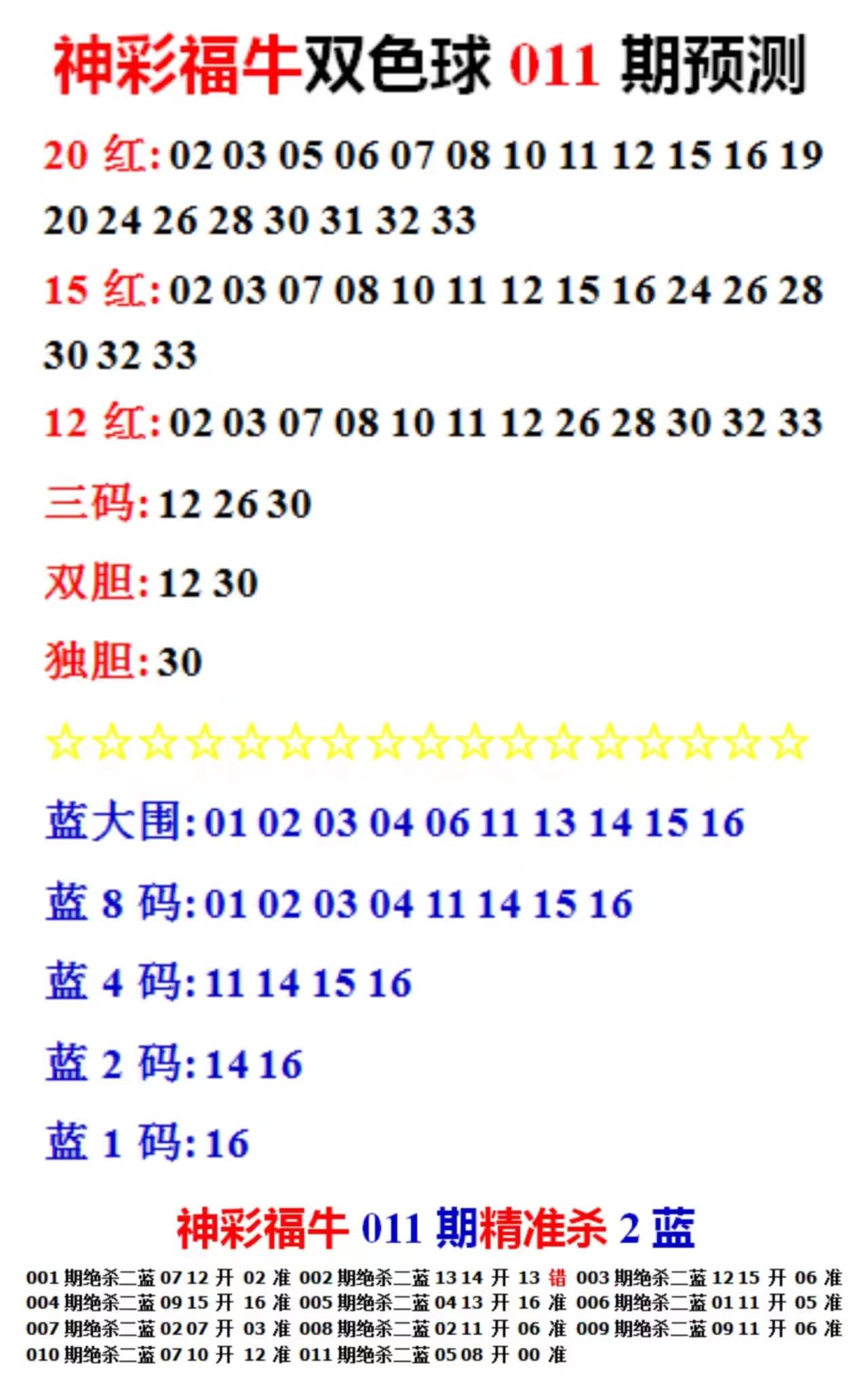 香港免六台彩图库最新资料大全