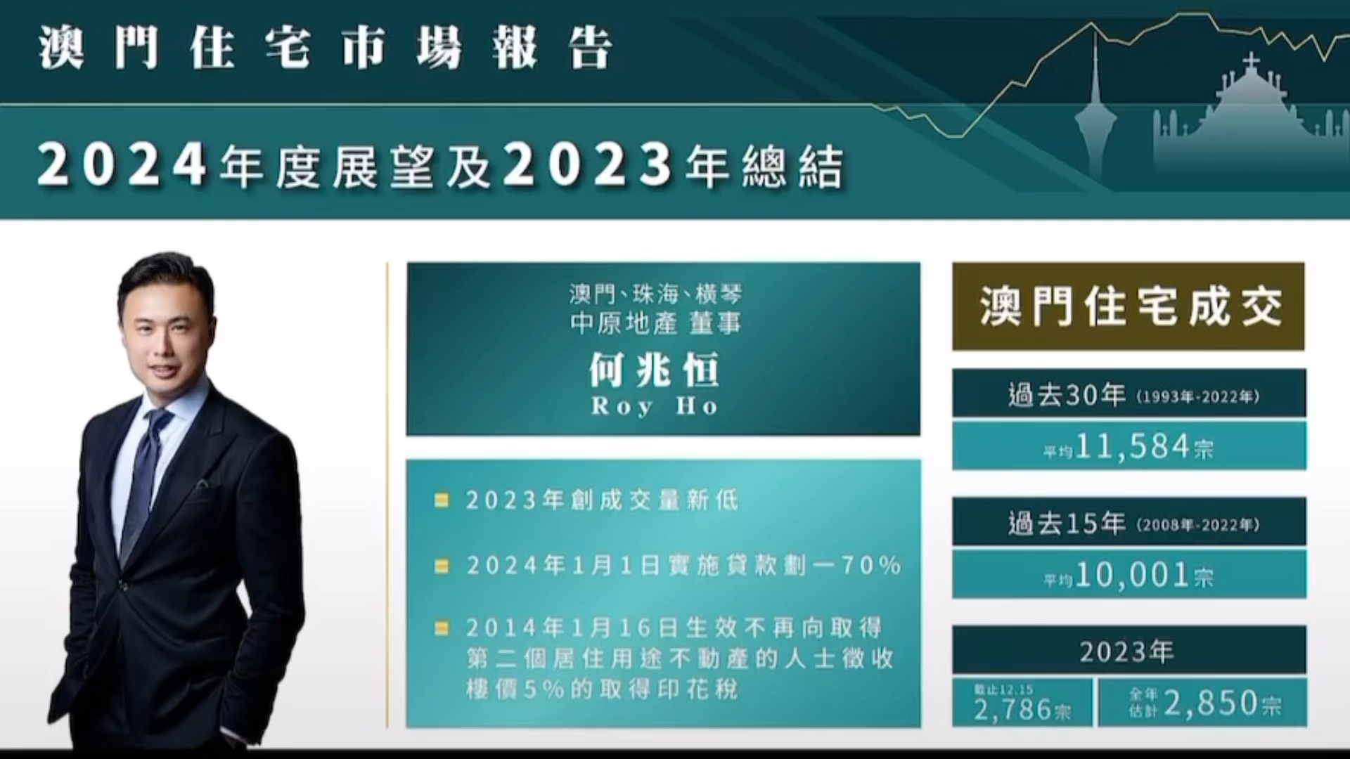 2023澳门正版资料免费软件：持续技术更新的优势