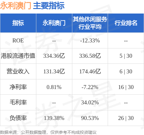 2024新澳门天天开奖,适用性策略设计_PalmOS30.565