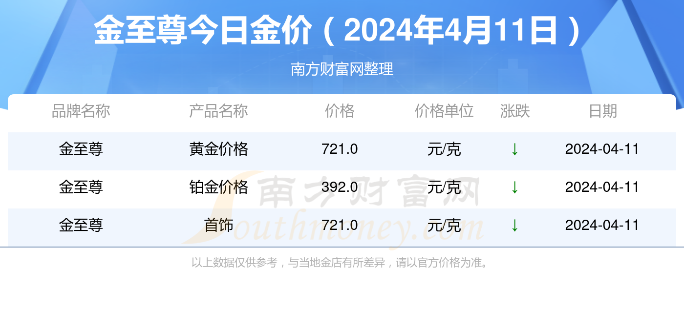 2024年澳门历史记录：体育与娱乐盛事