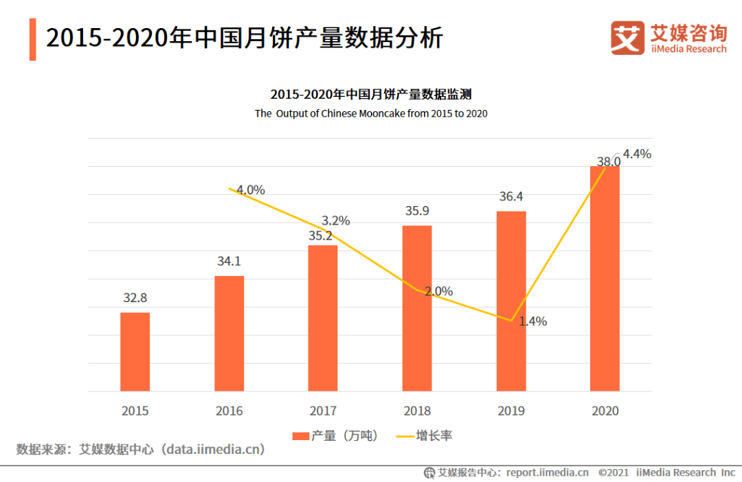 新澳门彩历史开奖记录走势图香港站趋势分析